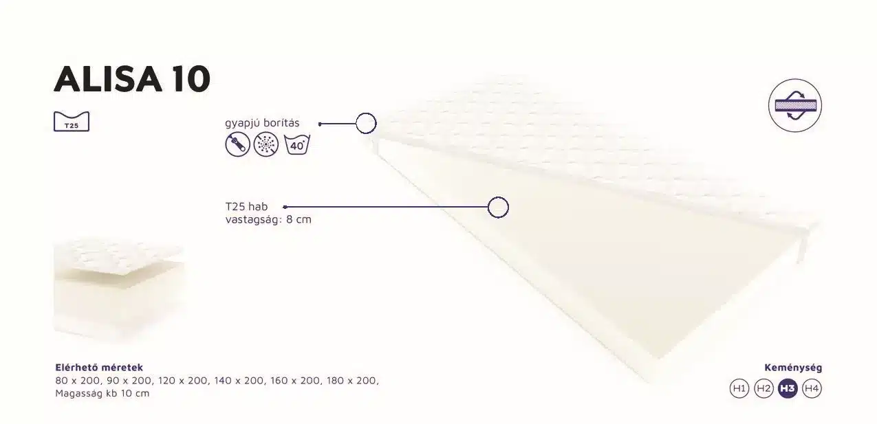 ALISA 10 matrac